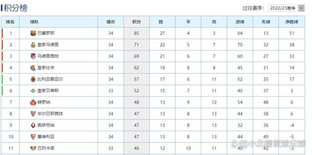 片子以美国汗青上最年夜庞氏圈套（金字塔圈套、不法集资）为布景，讲述了金融巨鳄、前纳斯达克主席麦道夫若何玩了一把庞氏圈套。